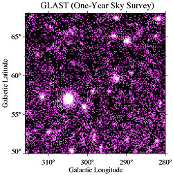 simulazione di come GLAST osserverà l´ammasso di galassie nella Vergine