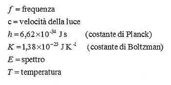 formula Plunk 2