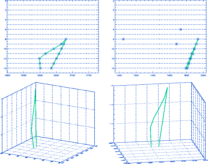 \begin{figure}\epsfxsize =16cm
\epsfysize =18cm
{\centerline{\epsfbox{/nemo/giuliani/idilio/figure/eventi/1000_1.eps}}}
%%\label{}
\end{figure}