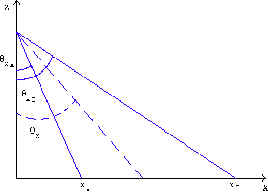 \begin{figure}
\epsfxsize =16cm
{\centerline{\epsfbox{fig-err/fig4.eps}}}
\end{figure}