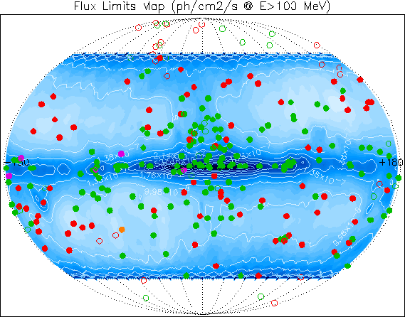 \begin{figure}
\epsfxsize =14cm
{\centerline{\epsfbox{fig-agile/sens.eps}}}
\end{figure}