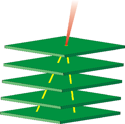 \begin{figure}
\epsfysize =11cm
{\centerline{\epsfbox{fig-riv/tracker.eps}}}
\end{figure}