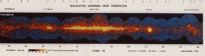 \begin{figure}
\epsfxsize =14.5cm
{\centerline{\epsfbox{fig-gamma/cosb_gala.ps}}}
\end{figure}