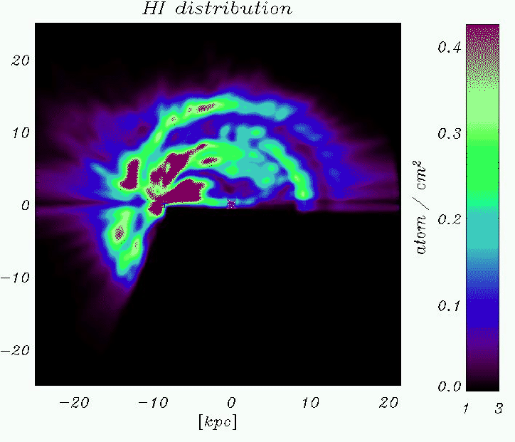 \begin{figure}
\centerline{\psfig{figure=fig_model/HI_spiral_cb.eps,width=16cm,angle=0}}
\end{figure}