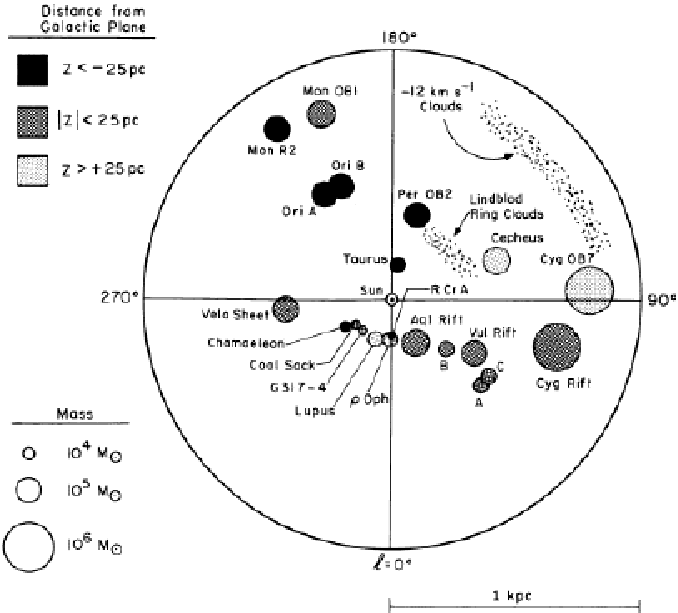 \begin{figure}
\epsfxsize =15cm
{\centerline{\epsfbox{fig_gamma/CO2.eps}}}
\end{figure}