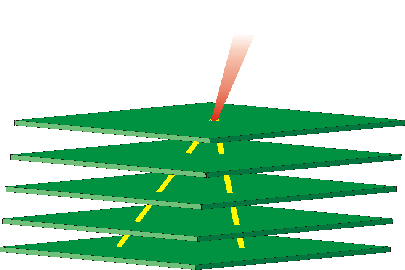 \begin{figure}
\centerline{\psfig{figure=fig_agile/tracker2.eps,width=9cm,height=6cm}}
\end{figure}