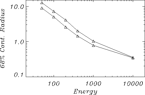 \begin{figure}
\centerline{\psfig{figure=fig_agile/psfKalmex.eps,width=13cm} }
\end{figure}