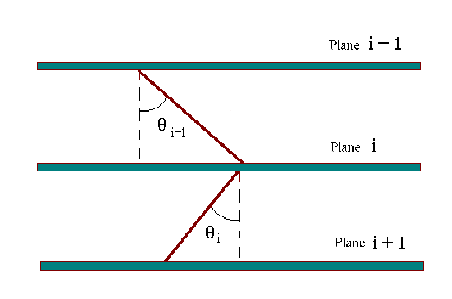 \begin{figure}
%%\epsfysize=13cm
{\centerline{\psfig{figure=fig_agile/angoli2.eps,width=10cm}}}
\end{figure}