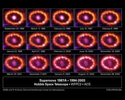 L’evoluzione della supernova 1987a