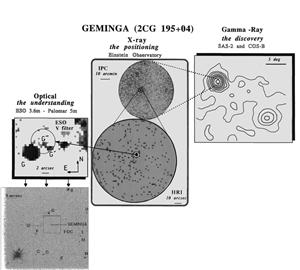 Le osservazioni di Geminga compiute da Einstein